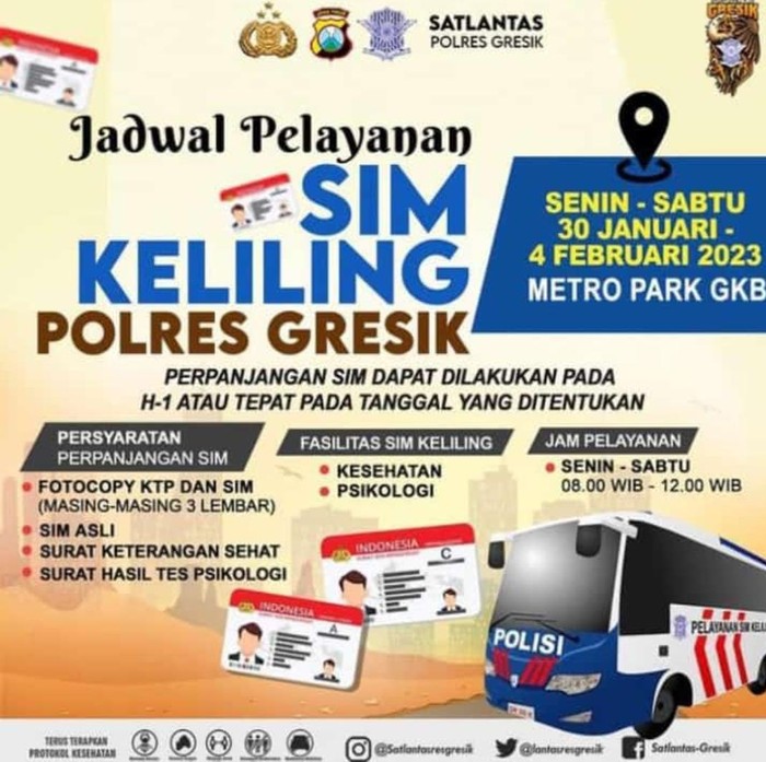 sim keliling gresik