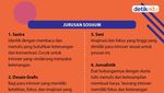 Infografis: 13 Jurusan Soshum-Saintek yang Cocok untuk Introver