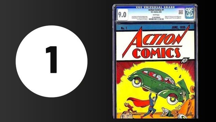 Deretan Komik Termahal Deretan Komik Termahal