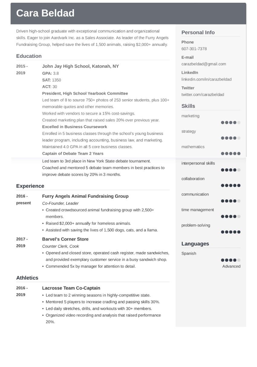 Contoh CV bahasa Inggris.