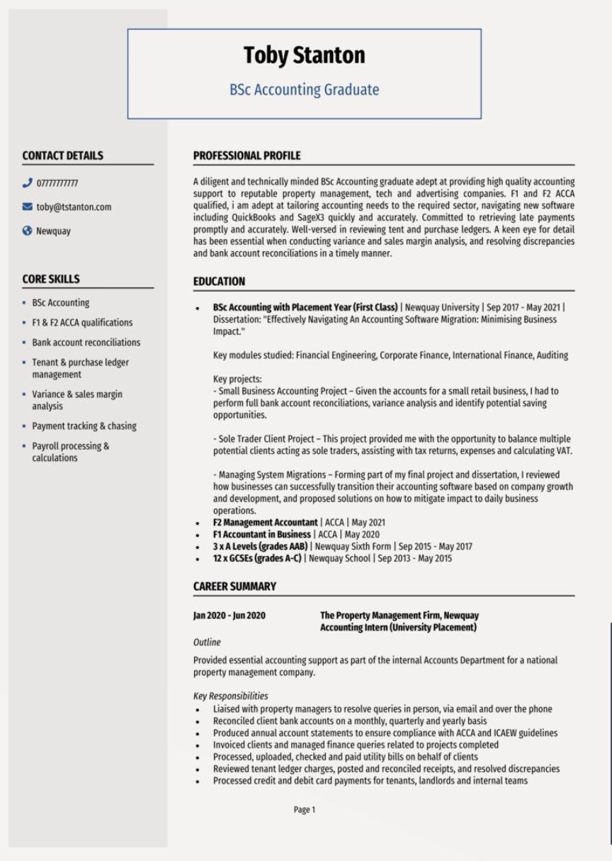 Contoh CV bahasa Inggris.