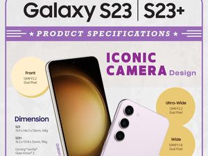 Adu Spesifikasi Samsung Galaxy S23 dan S23 Plus