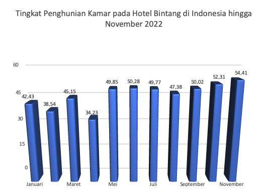 kiing