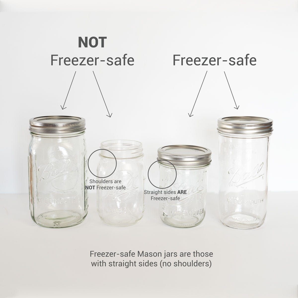 Simpan Makanan Pakai Wadah Kaca di Freezer, Apakah Nutrisi Berubah?