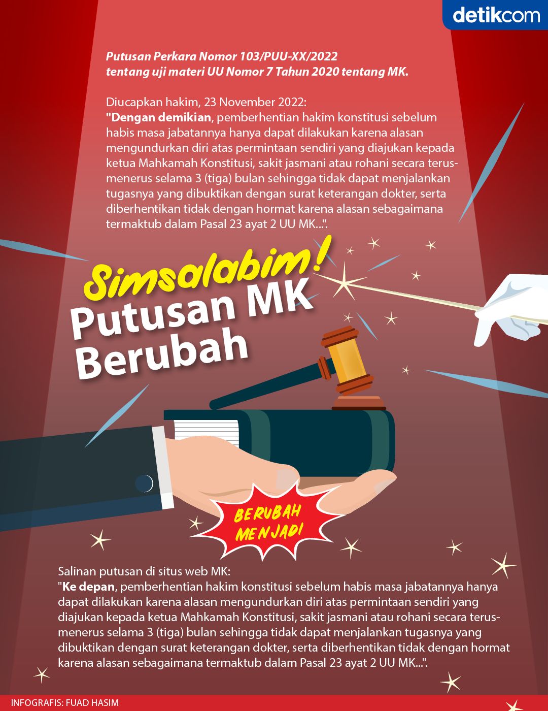 Skandal Putusan MK (Infografis: Fuad Hasim/detikcom)