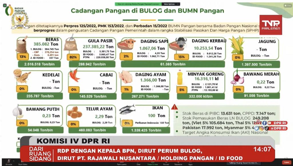 Stok Pangan Bulog