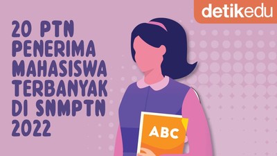 Infografis: 20 PTN Penerima Mahasiswa Terbanyak di SNMPTN 2022