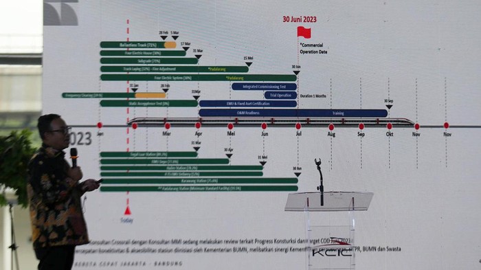 Kolaborasi GoTo-KCIC Permudah Akses Masyarakat Naik Kereta Cepat Kolaborasi GoTo-KCIC Permudah Akses Masyarakat Naik Kereta Cepat