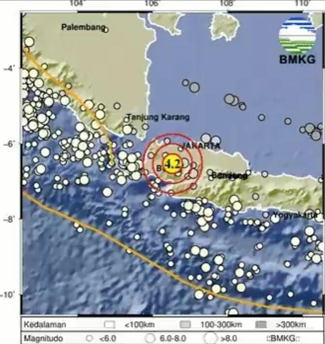 Titik gempa Bogor