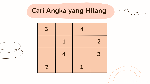 Masih Ingat Permainan Sudoku? Coba Cari Angka yang Hilang Kurang dari 5 Detik