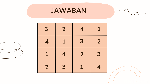 Masih Ingat Permainan Sudoku? Coba Cari Angka yang Hilang Kurang dari 5 Detik