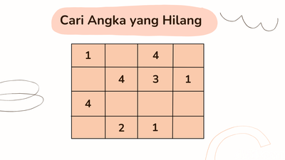 Masih Ingat Permainan Sudoku? Coba Cari Angka yang Hilang Kurang dari 5 Detik