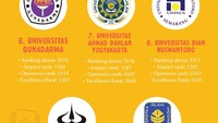 Foto: Infografis (Fauzan Kamil/detikcom)