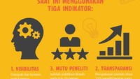 Foto: Infografis (Fauzan Kamil/detikcom)