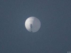 Apa yang Kita Ketahui tentang Balon Mata-mata China?