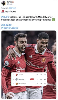 Persaingan Liga Inggris pekan kemarin berlangsung seru. Kekalahan Man City jadi syukur Arsenal dan Man United dan meme-nya berterbaran di lini masa.