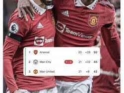 Meme Man City Dikandaskan Hotspur, Arsenal-MU Full Senyum