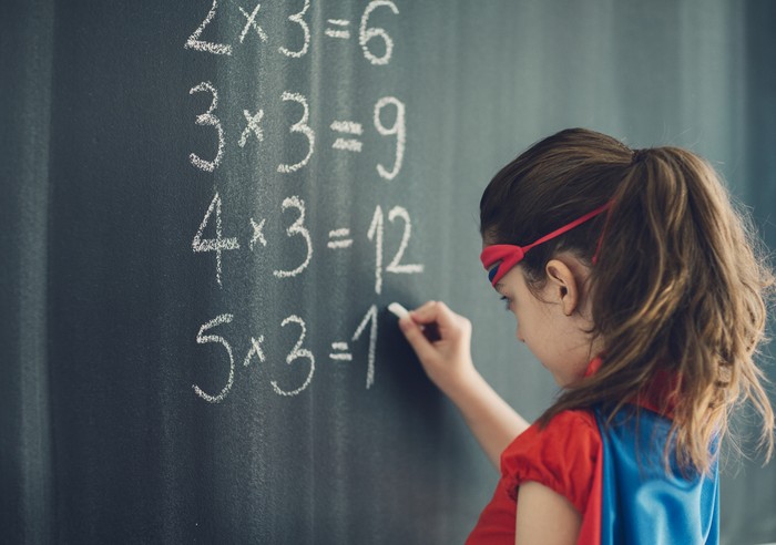Perkalian matematika