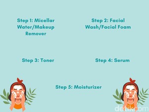 5 Urutan Skincare Malam yang Benar, Simpel Bikin Kulit Sehat Glowing