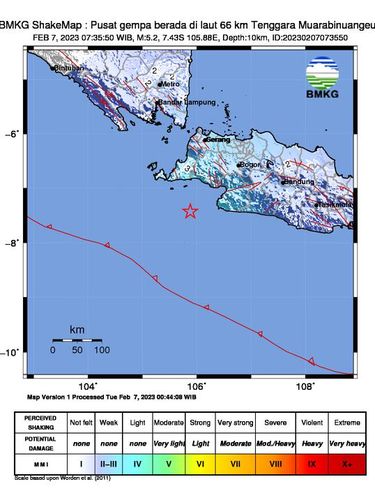 Gempa Banten 7 Februari 2023