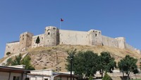Sekarang kastil ini berfungsi sebagai Museum Panorama Pertahanan dan Kepahlawanan Gaziantep.