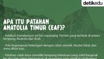 Infografis: Mengenal Patahan Anatolia Timur, Penyebab Gempa M 7,8 di Turki