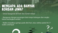 Foto: Infografis (M Fakhry/detikcom)