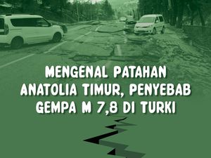 Infografis: Mengenal Patahan Anatolia Timur, Penyebab Gempa M 7,8 di Turki