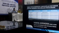 Peneliti LSI, Ardian Sopa saat menyampaikan rilis, Selasa (7/3) mengatakan, PPP adalah satu-satunya partai yang lahir sebelum reformasi tang tidak masuk di kategori partai besar. PPP berada di bawah Gerindra yang partainya lahir setelah reformasi.