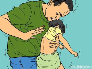 Penyiksaan Anak di Cimahi: Kondisi Korban Hingga Penangkapan Pelaku