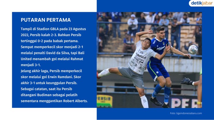 Fakta jelang Bali United vs Persib Bandung.