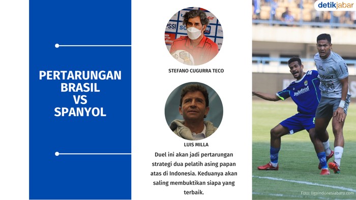 Fakta jelang Bali United vs Persib Bandung.