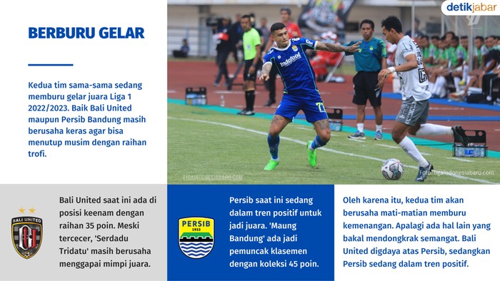 Fakta jelang Bali United vs Persib Bandung.