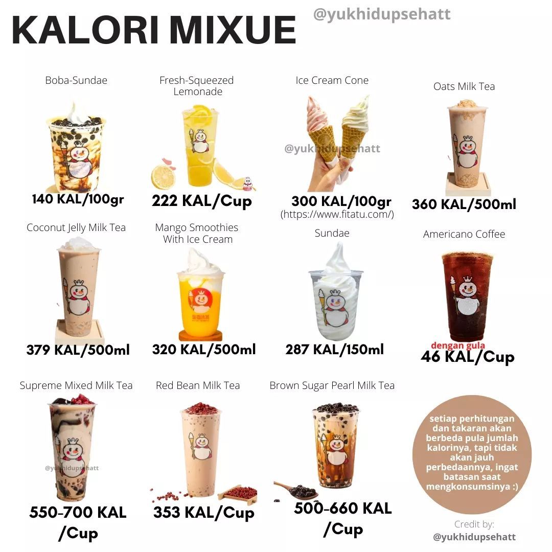 Biang Kalori Dalam Segelas Boba Milk Tea vrogue.co