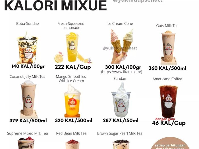 Kalori minuman dan es krim Mixue