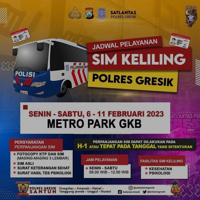sim keliling gresik