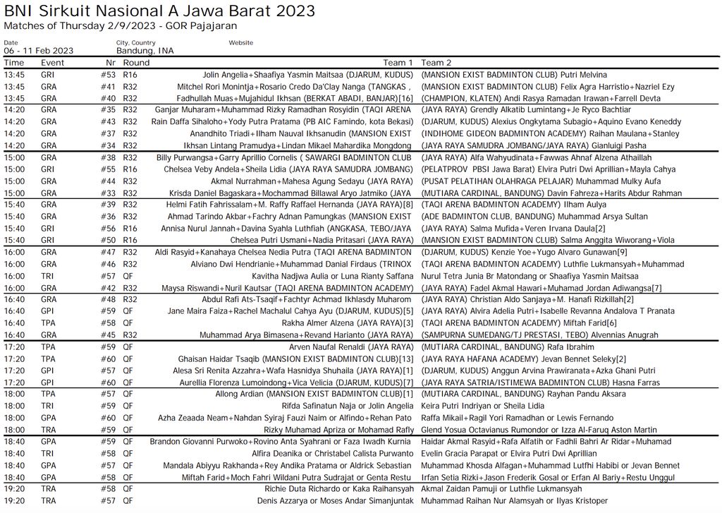 BNI Sirnas 2023, jadwal hari Kamis 9 Februari 2023