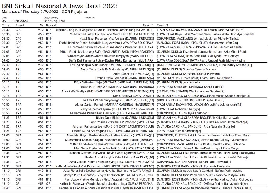 BNI Sirnas 2023, jadwal hari Kamis 9 Februari 2023