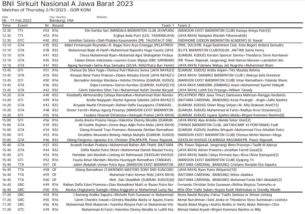 BNI Sirnas 2023, jadwal hari Kamis 9 Februari 2023