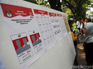 Survei Litbang Kompas: PDIP Unggul di Jawa, Gerindra di Sumatera