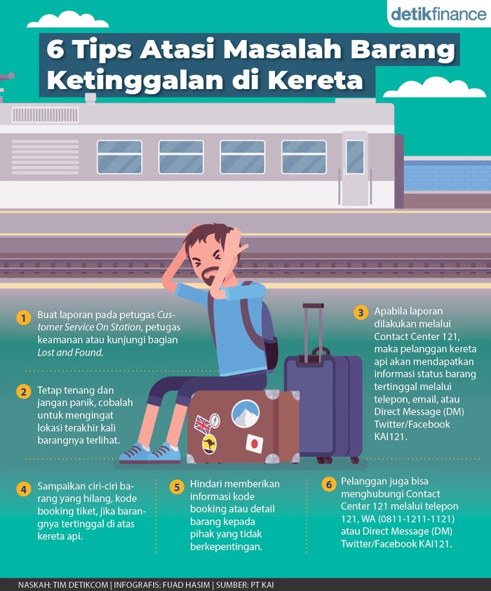 Infografis 6 tips atasi masalah barang ketinggalan di kereta Infografis 6 tips atasi masalah barang ketinggalan di kereta