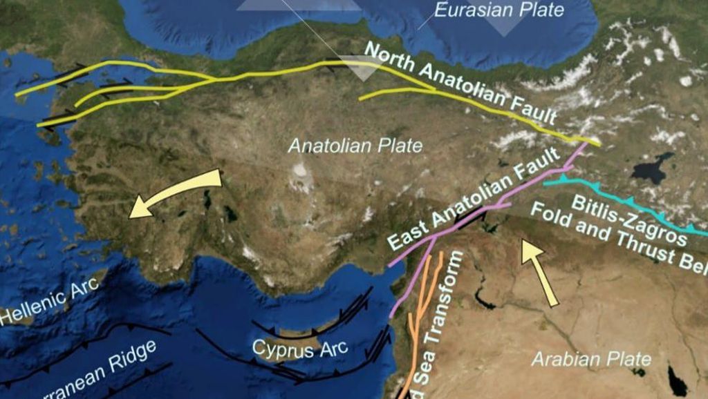Apa Itu Fenomena Tectonic Escape Penyebab Gempa Turki?
