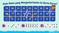 Lihat saksama, orang yang jago matematika nggak sampai 10 detik pasti ketemu polanya. Tulis jawaban detikers di kolom komentar, ya! (Foto: detikhealth)