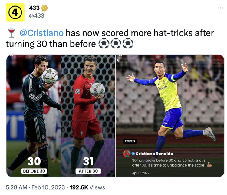 Cristiano Ronaldo memborong empat gol saat Al-Nassr melumat Al-Wehda semalam. Netizen langsung gempar karena CR7 belum habis.