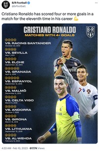 Cristiano Ronaldo memborong empat gol saat Al-Nassr melumat Al-Wehda semalam. Netizen langsung gempar karena CR7 belum habis.