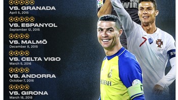 Ini bukan pertama kali Ronaldo quattrick. Tercatat, 10 klub/tim sudah dibobol empat gol olehnya, mayoritas dilakukan saat berseragam Real Madrid. Foto: Twitter