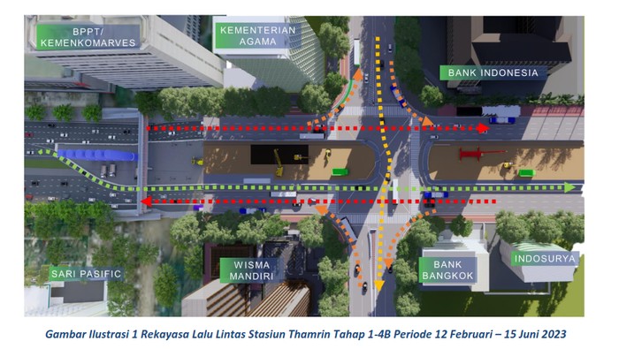 Dishub DKI menerapkan rekayasa lalu lintas di Jalan MH Thamrin sehubungan berjalannya proyek MRT Fase 2 rute Stasiun Bundaran HI hingga simpang Harmoni. (dok MRT)