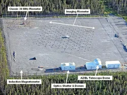 Mengenal HAARP, Teknologi Militer yang Dituding Picu Gempa