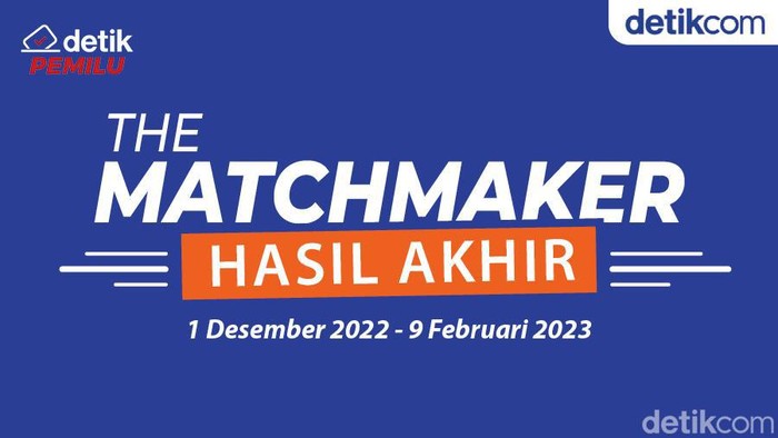 Infografis The Matchmaker 1 Desember 2022-10 Februari 2023