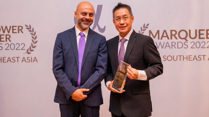 PT Indah Kiat Pulp & Paper Tbk mendapatkan penghargaan dari Alpha Southeast Asia sebagai BEST LOCAL CURRENCY SUKUK OF THE YEAR 2022 (Indonesia) kategori Islamic Finance dengan total penerbitan Rp 3.266 miliar atau US$ 218 juta.